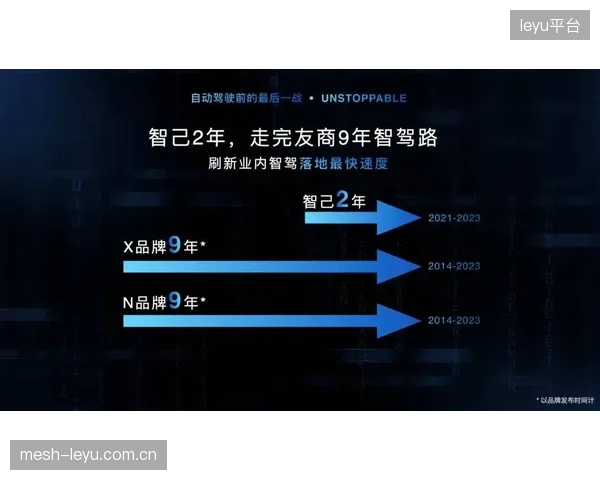 体育DTC的终局并非仅是直播,而是围绕核心IP搭建一个可直接互动的粉丝社群生态 体育DTC的终局并非仅是直播,而是围绕核心IP搭建一个可直接互动的粉丝社群生态
